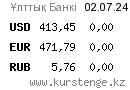 Курс валют доллара евро рубля в Казахстане